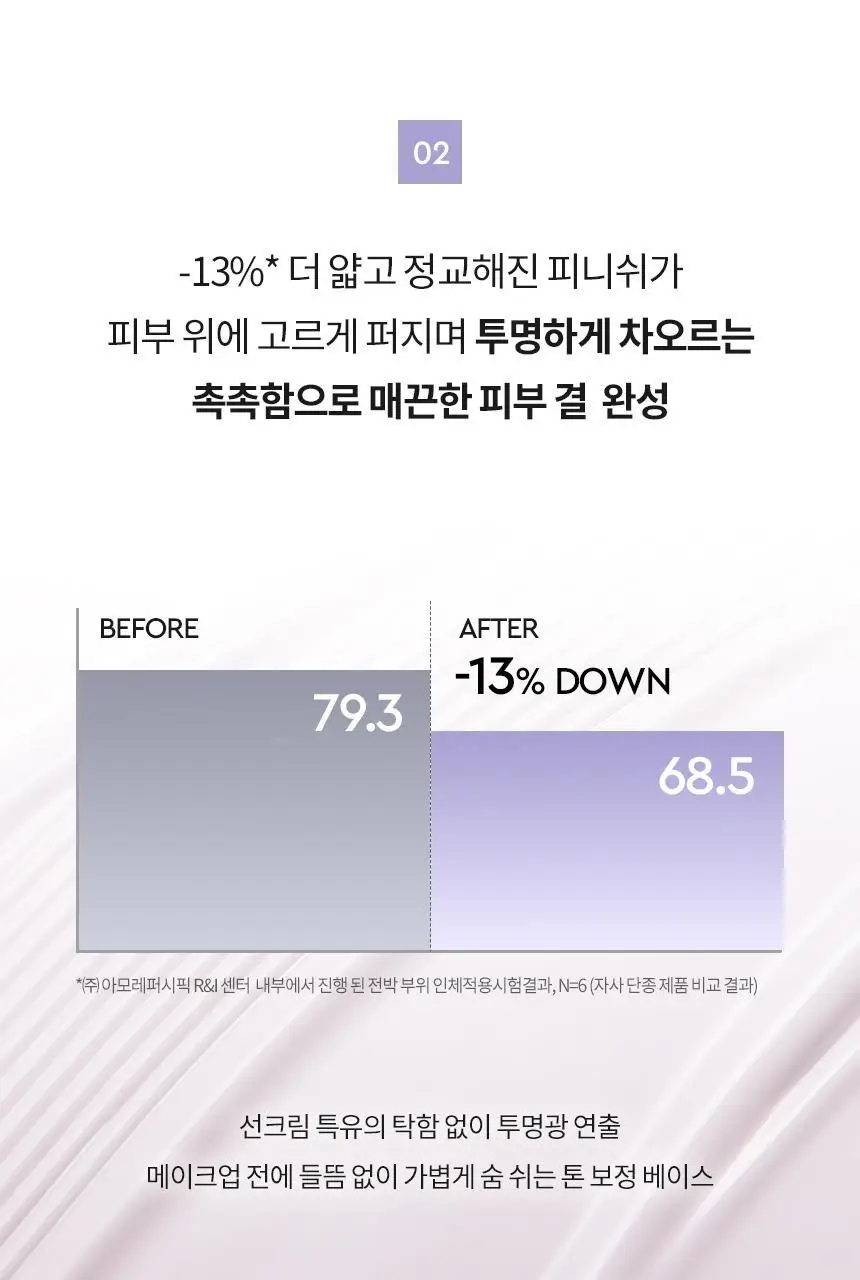 [NEW/톤보정] 헤라 UV프로텍터 6종 기획/단품 상세페이지 31